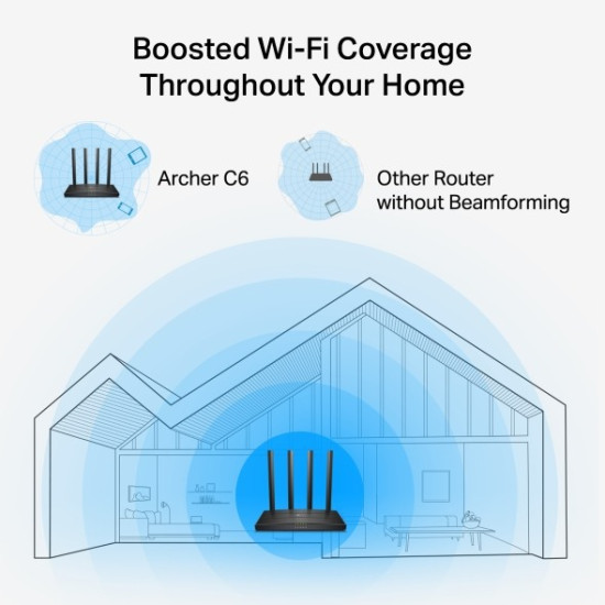 TP-Link Archer C6 AC1200 Wireless MU-MIMO Gigabit Router6